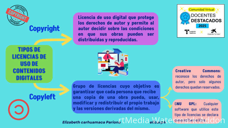 blue-and-green-illustrated-mind-map-brainstorm-3