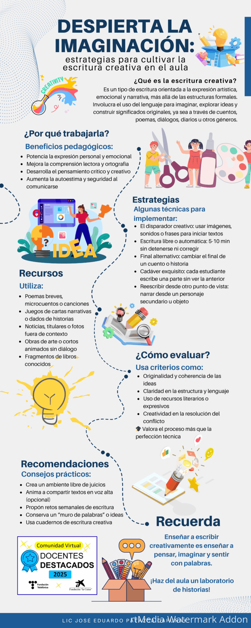 escritura-creativa-eduardo-patazca