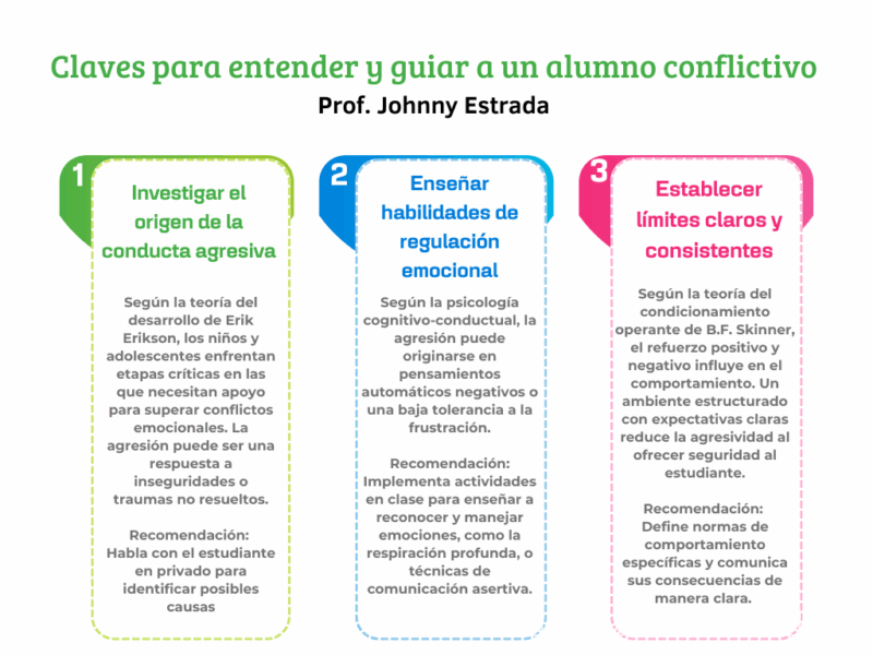 ninos-conflictivos-2