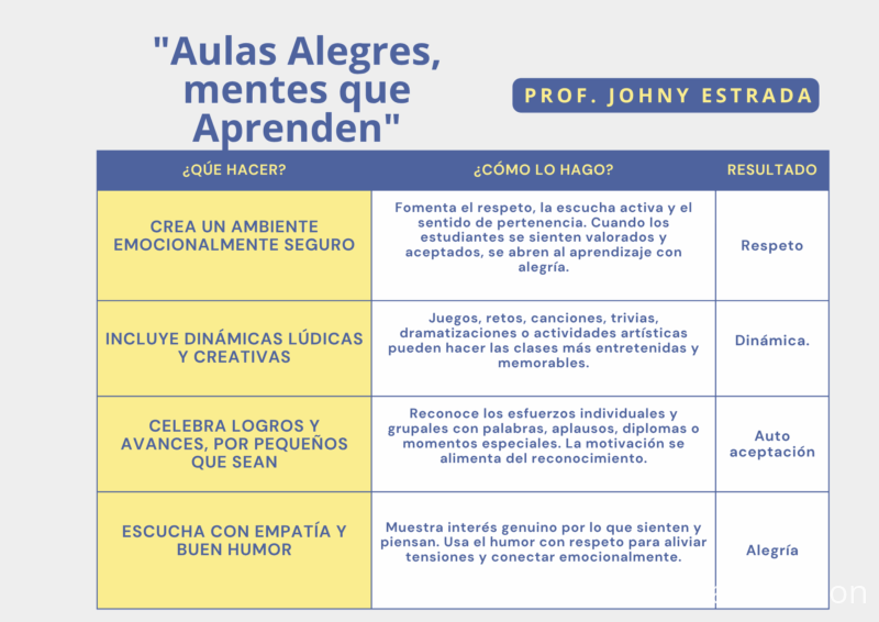 aulas-alegres