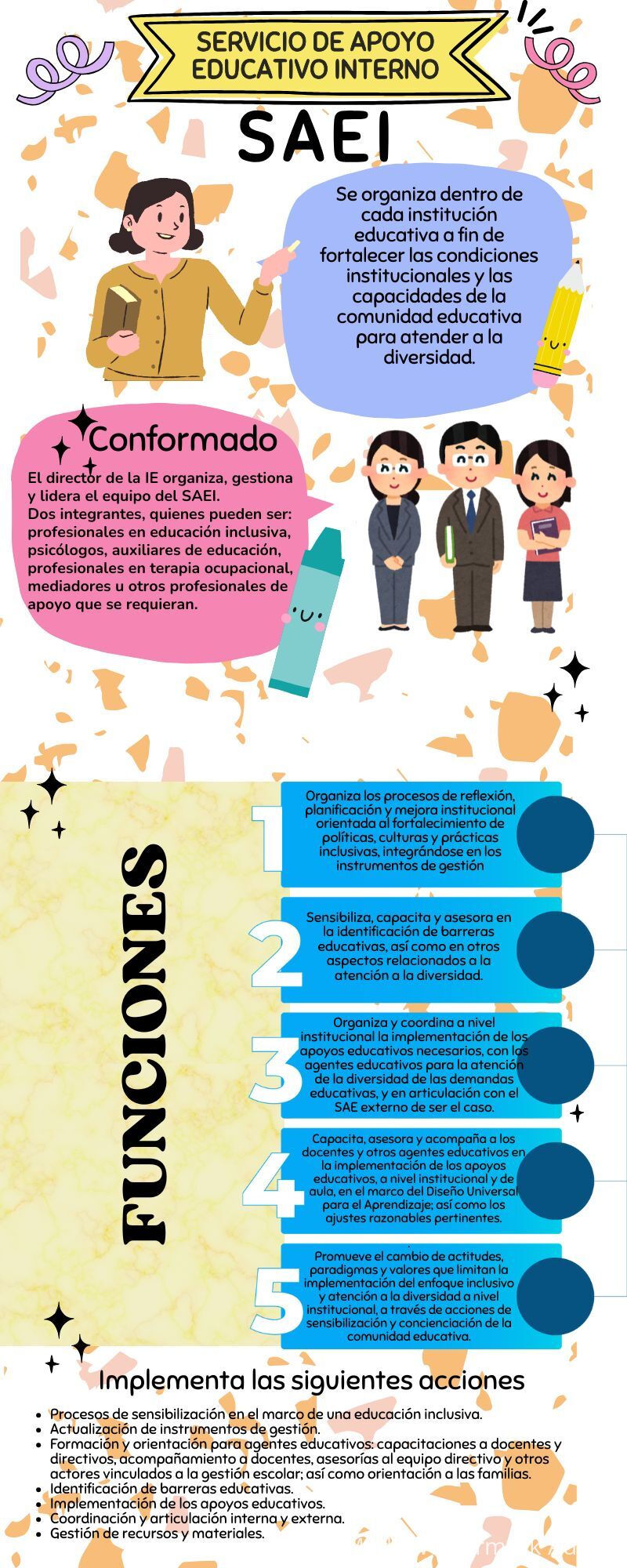 Infografía Datos sobre Creatividad Infantil Ilustrativa Colorida Amarillo