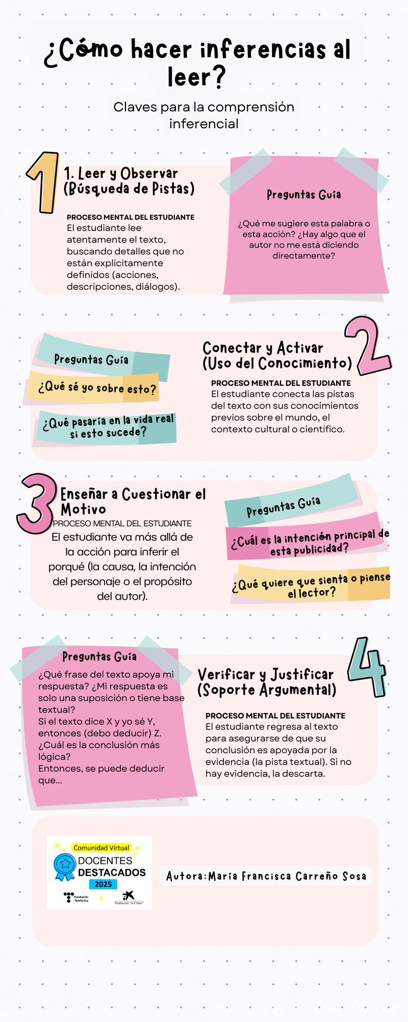 Cómo hacer inferencias al leer