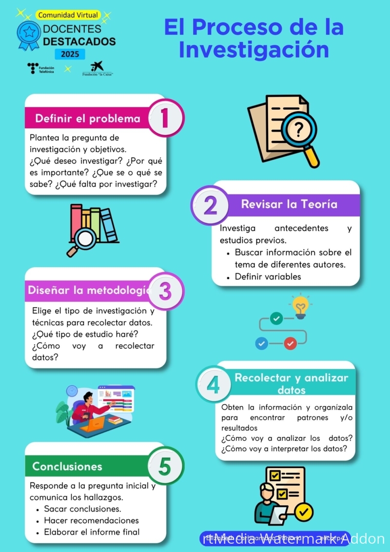 cuarta-revolucion-industrial-en-educacion-2