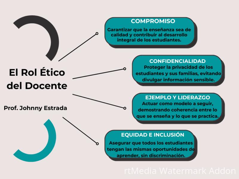 etica-del-docente