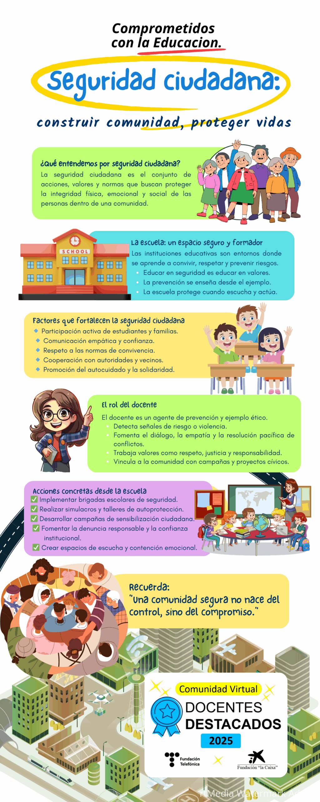 Infografía Seguridad Ciudadana Eduardo Patazca SDR