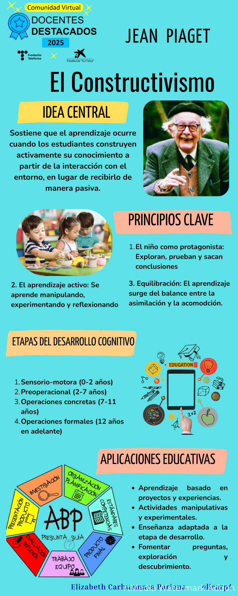 Infografía Tips de Estudio Ilustrado Colorido