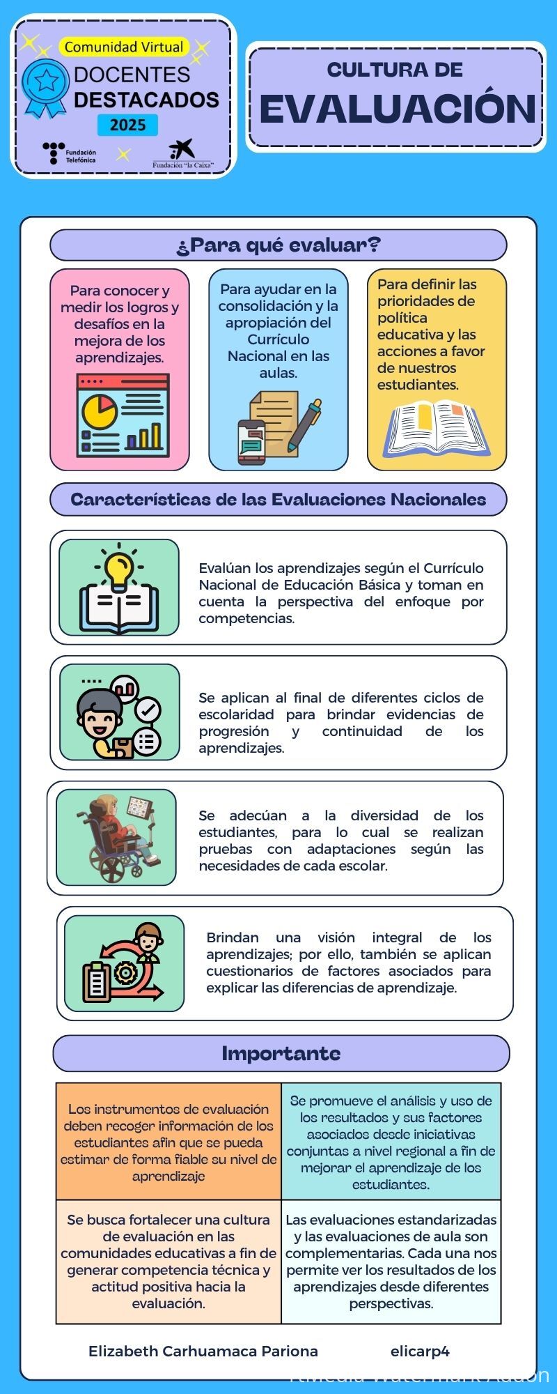 Infografía educativa de mapa de fuentes de investigación gráfico plano semirrealista amarillo violeta (1)