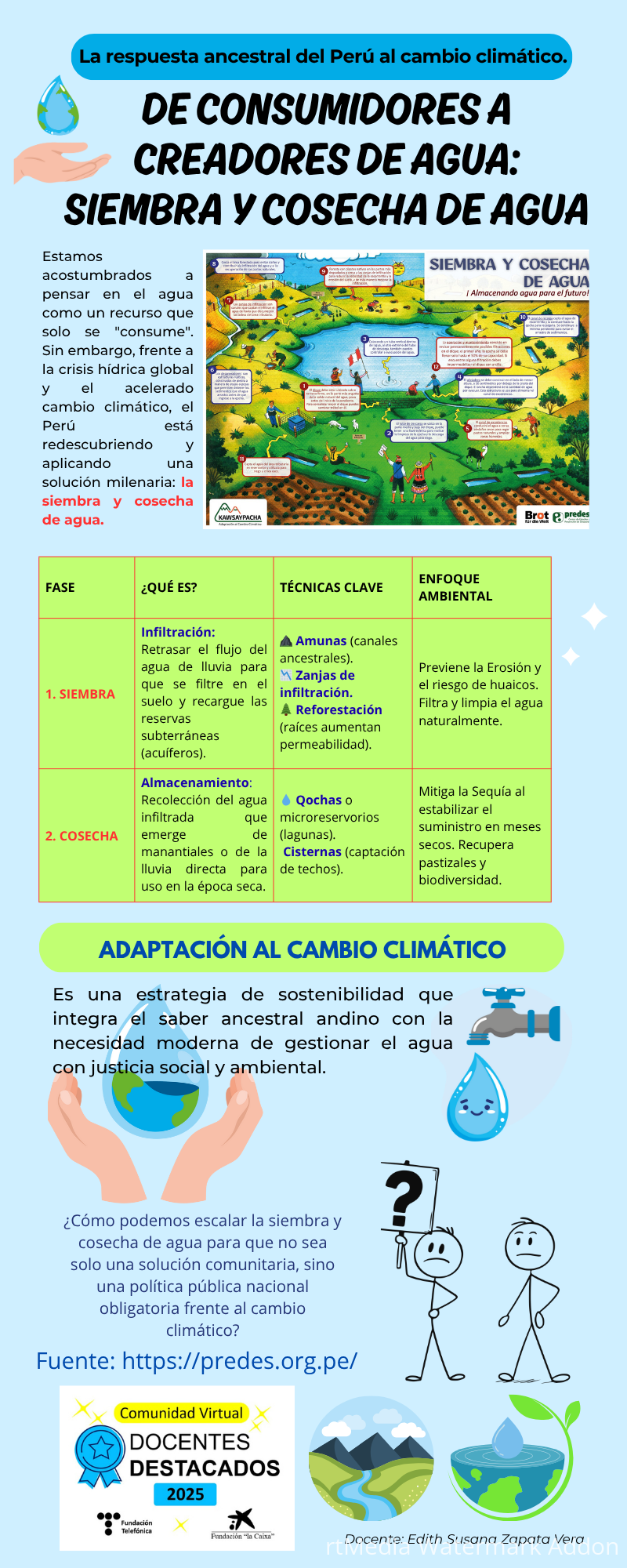 siembra y cosecha de agua Perú