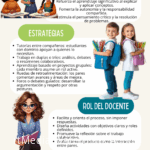 aprendizaje-entre-pares-eduardo-patazca