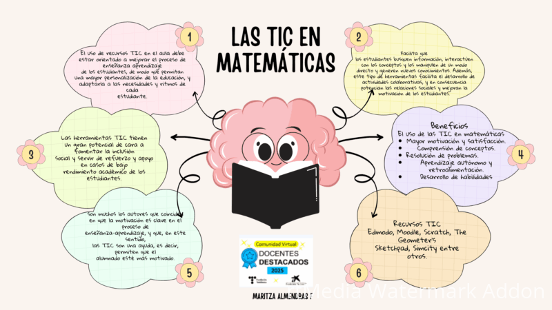 tic-y-matematicas