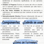 conclusiones-descriptivas