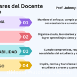 docente-lider-2026