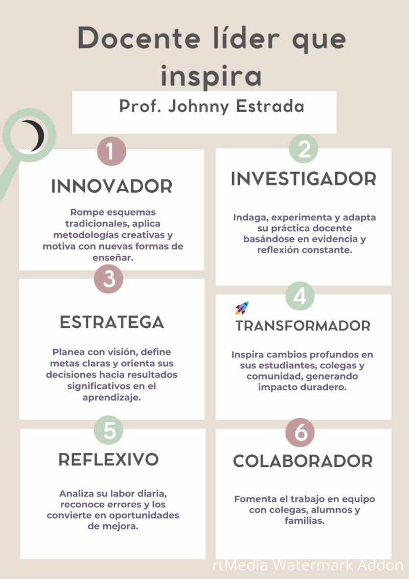 docente-lider