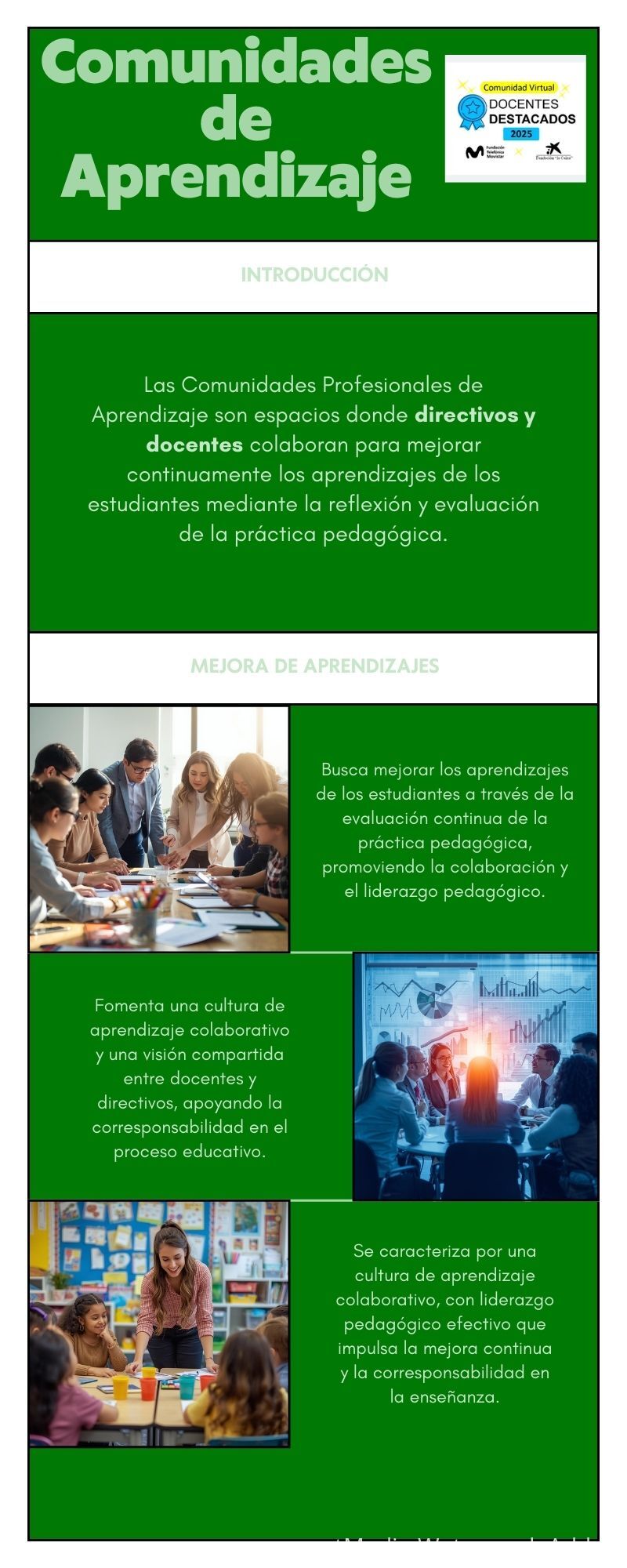 Infografía - Comunidades de Aprendizaje