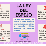 ley-del-espejo