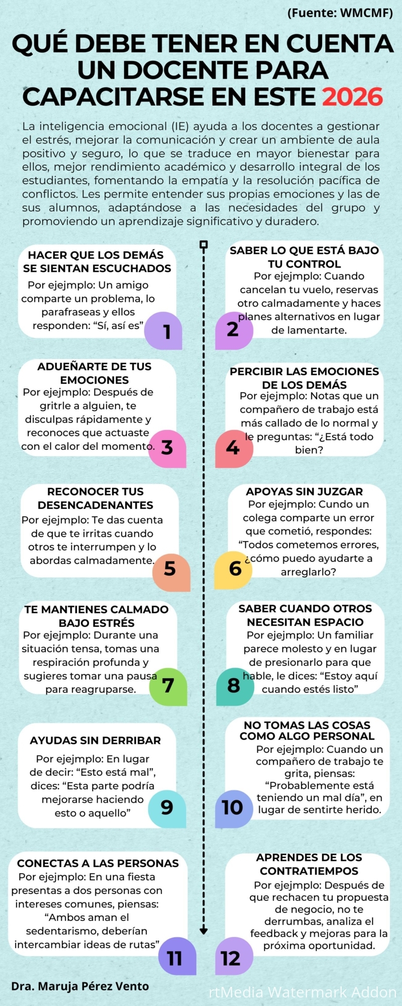 1-tenr-en-cuenta-para-capacitarse