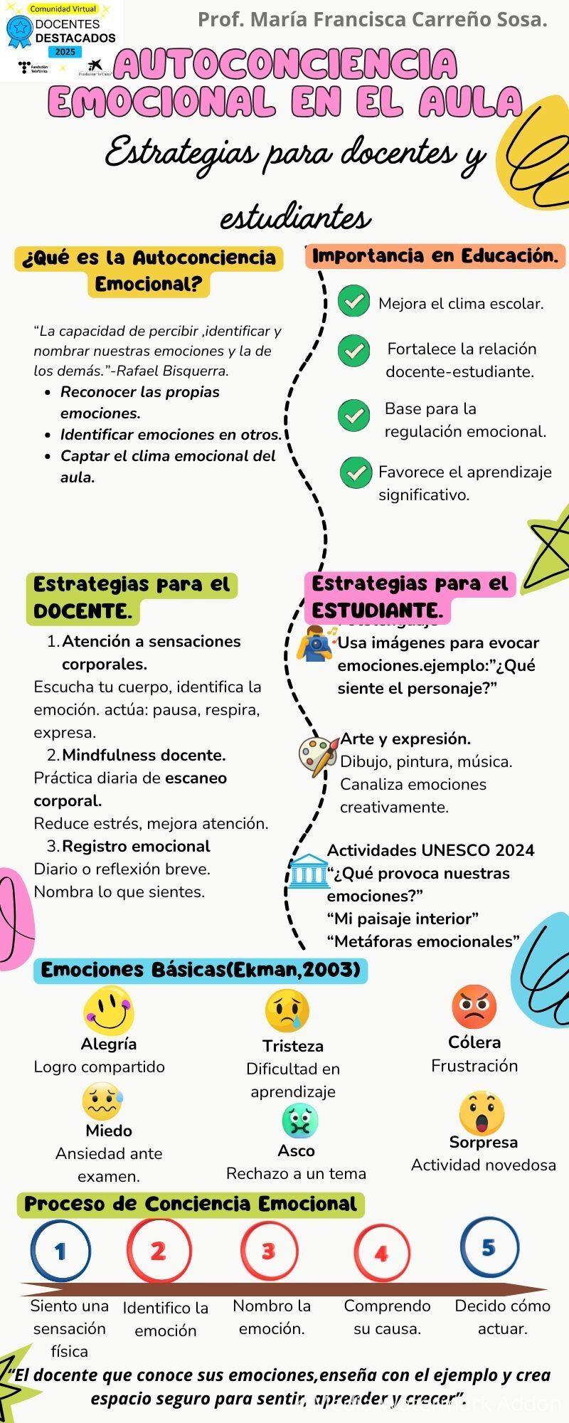 AUTOCONCIENCIA EMOCIONAL CURSO 2