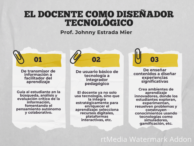 docente-tecnologico