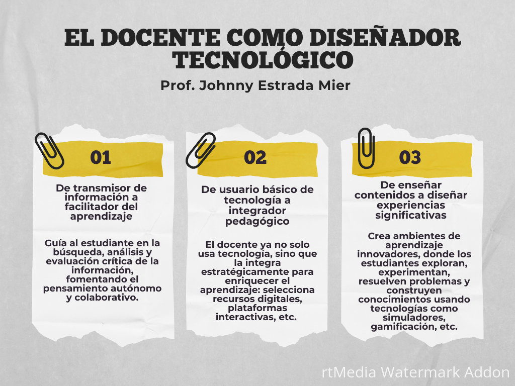 Docente Tecnologico