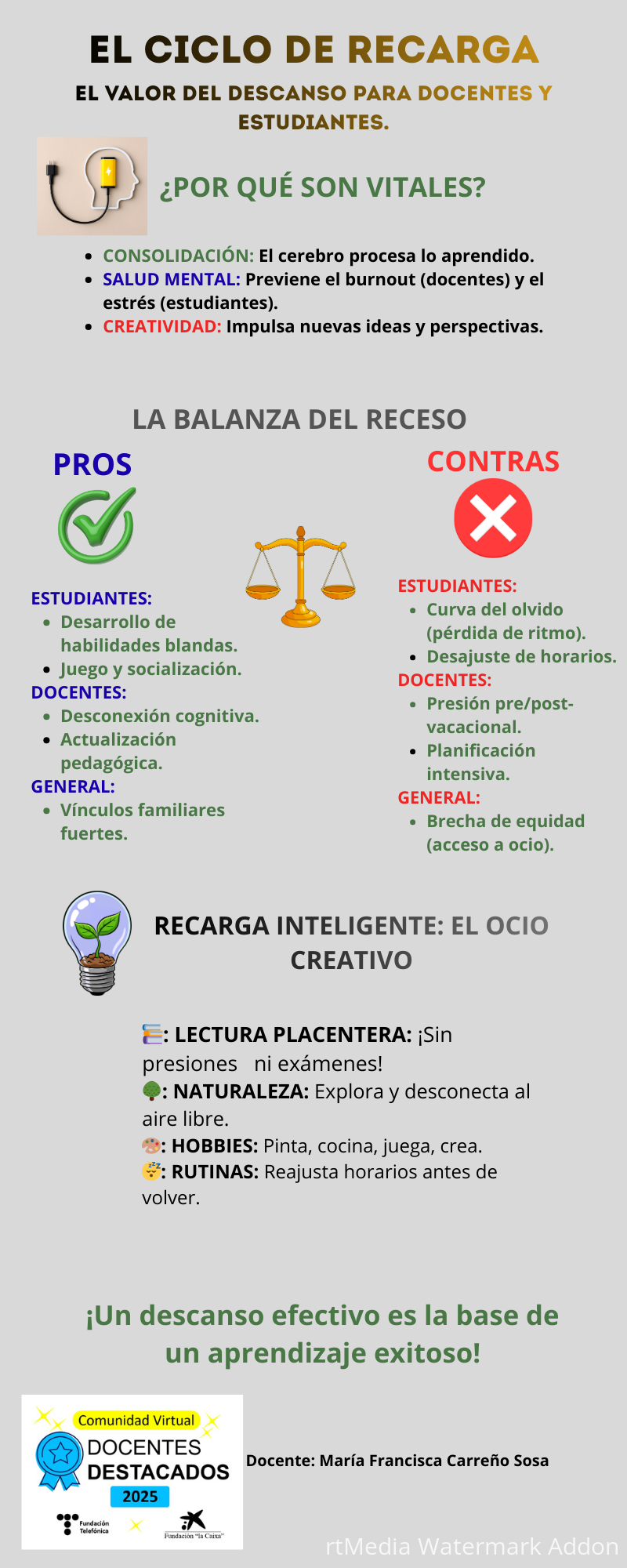 EL CICLO DE RECARGA El valor del descanso para docentes y estudiantes.
