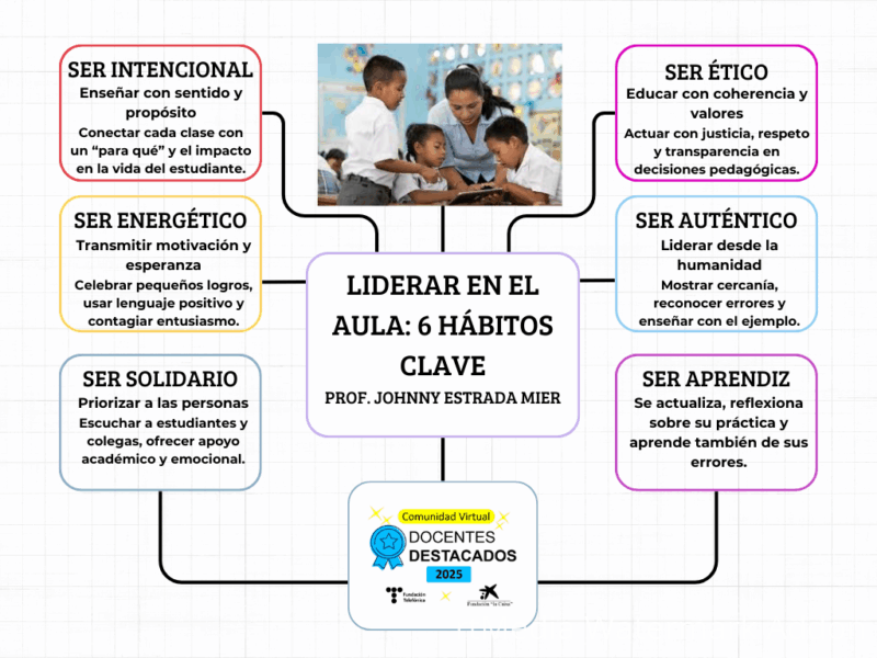 docente-liderrr