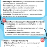 3-autoevaluarno-desempeno