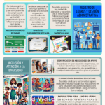 cierre-ano-escolar-2026-eduardo-patazca