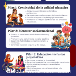 gestion-escolar-2026-eduardo-patazca