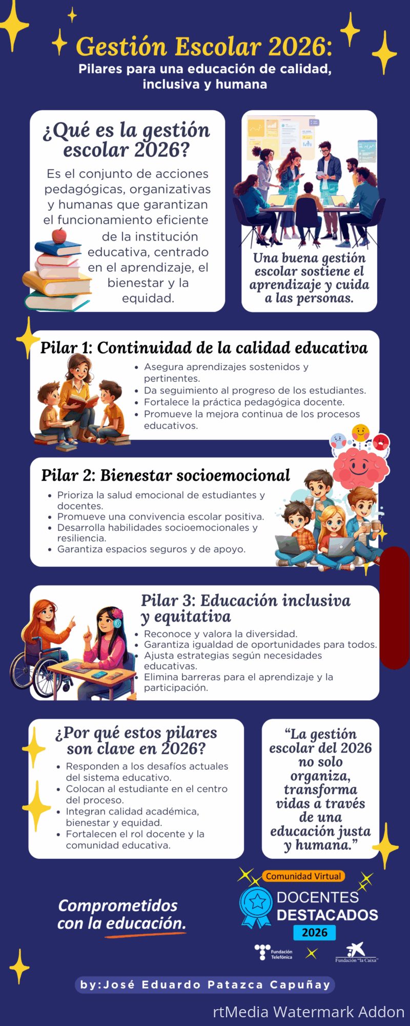 gestion-escolar-2026-eduardo-patazca