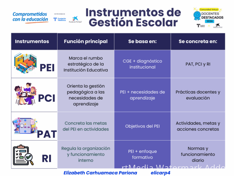 grafico-cuadro-comparativo-empresarial-moderno-violeta