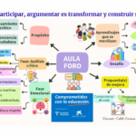 aula-foro-susana