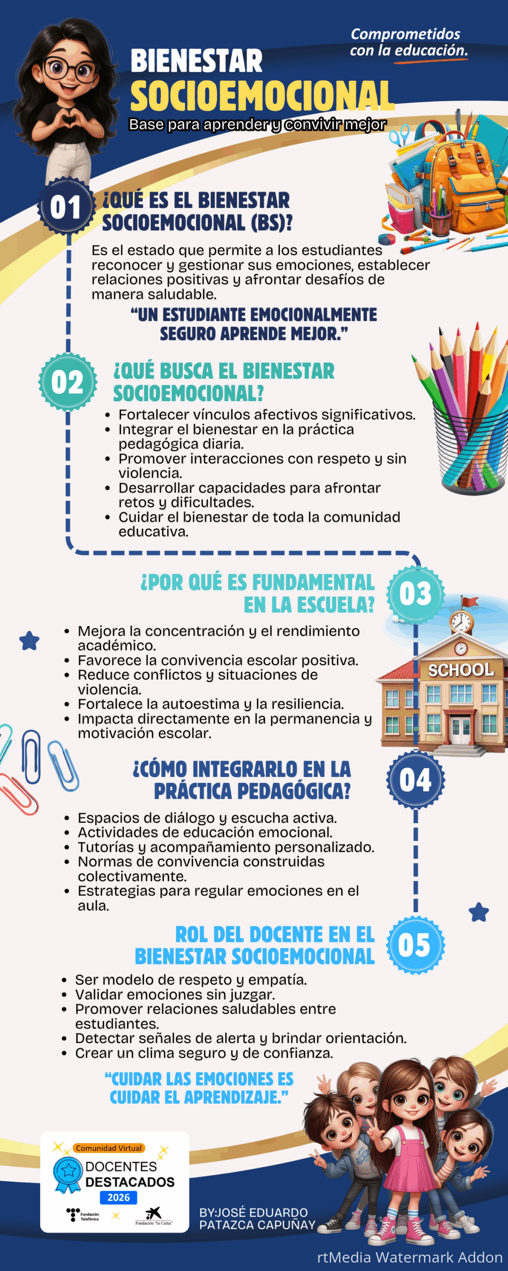 Bienestar Socioemocional Eduardo Patazca