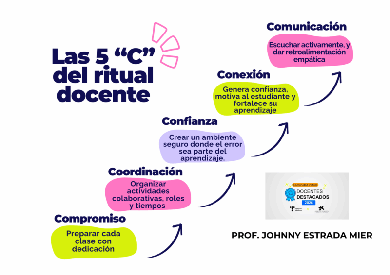 docente-2