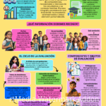 evaluacion-diagnostica-eduardo-patazca
