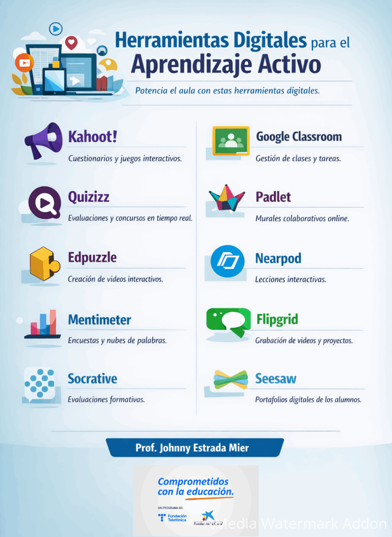 herramientas-digitales