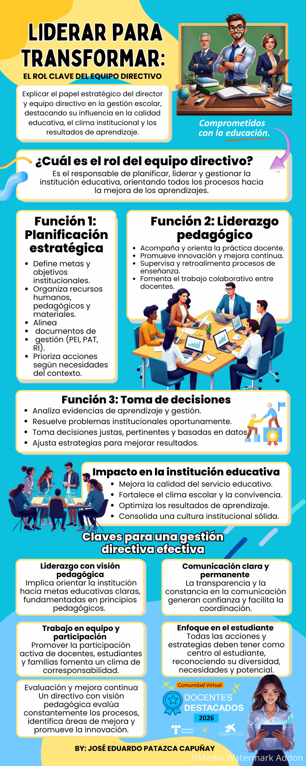 Liderar para transformar Eduardo Patazca