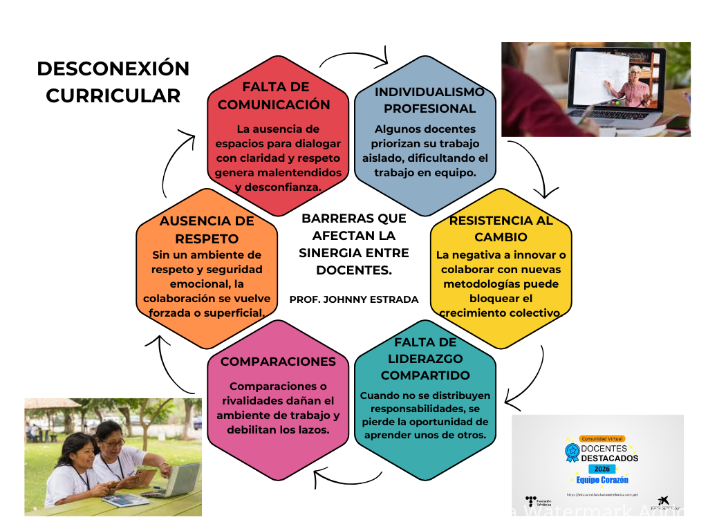 RESISTENCIA AL CAMBIO