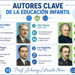 educacion-infantil