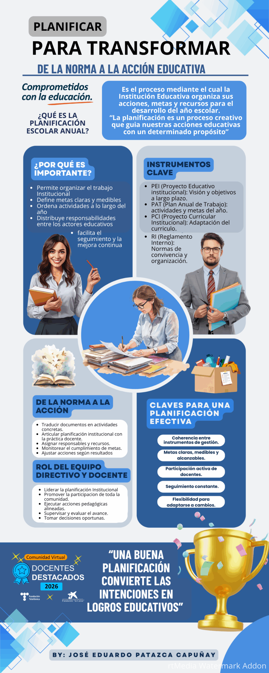 Planificación Escolar Eduardo Patazca