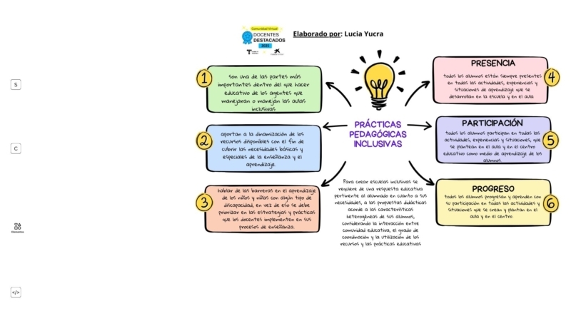 practicas-pedagogicas-inclusivas
