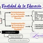 finalidad-de-la-educacion-inclusiva