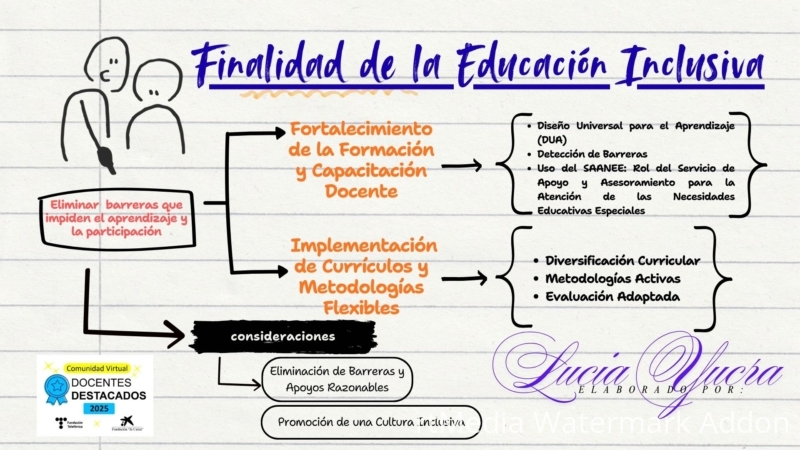 finalidad-de-la-educacion-inclusiva