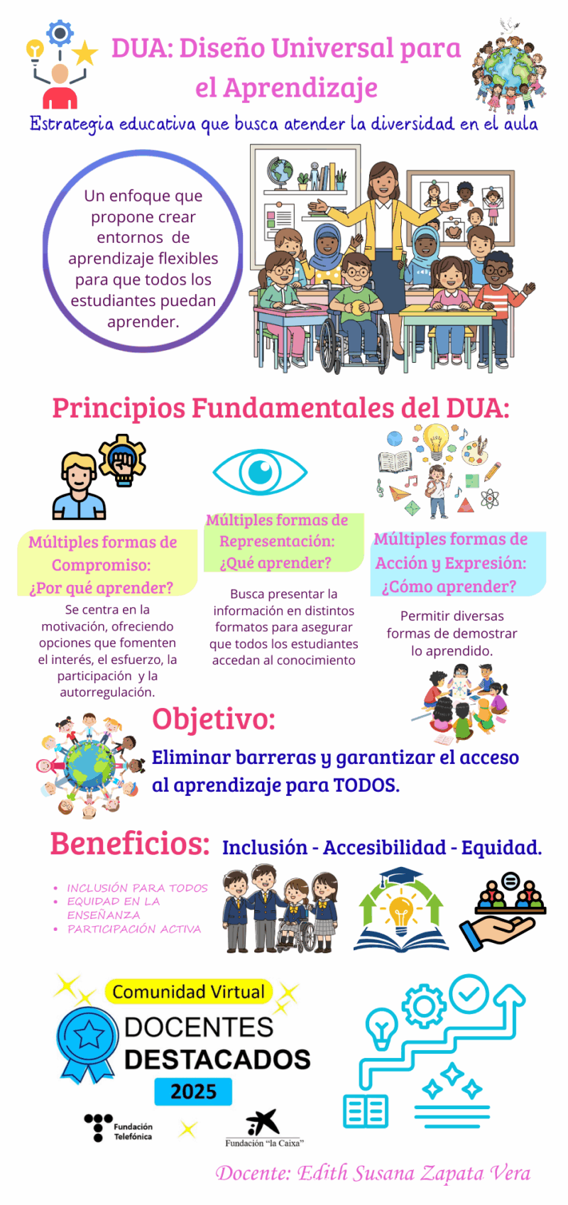 inclusion-para-todos-equidad-en-la-ensenanza-participacion-activa-1