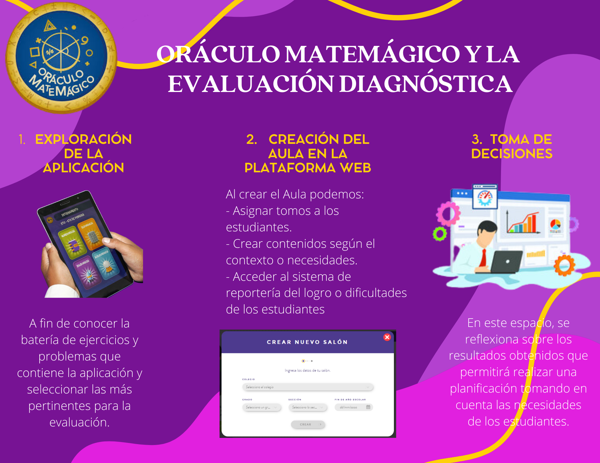 Divertido tríptico informativo escolar elementos 3d verde