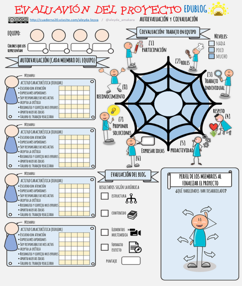 sistematicacion-de-misiones