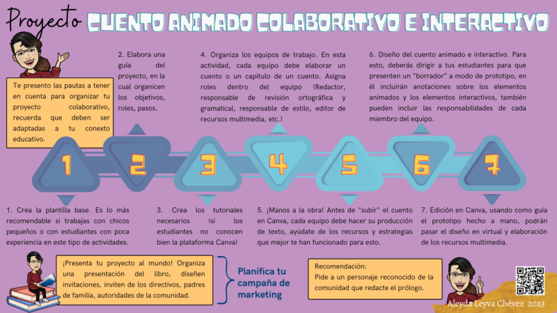 cuento-animado-colaborativo-interactivo