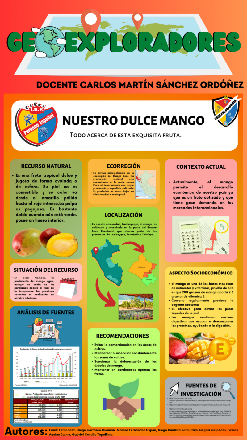 educared_geoexploradores