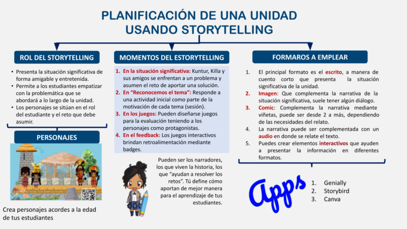 taller-1-storytelling-pptx-1