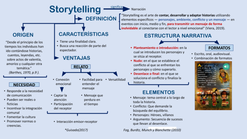 taller-1-storytelling-pptx