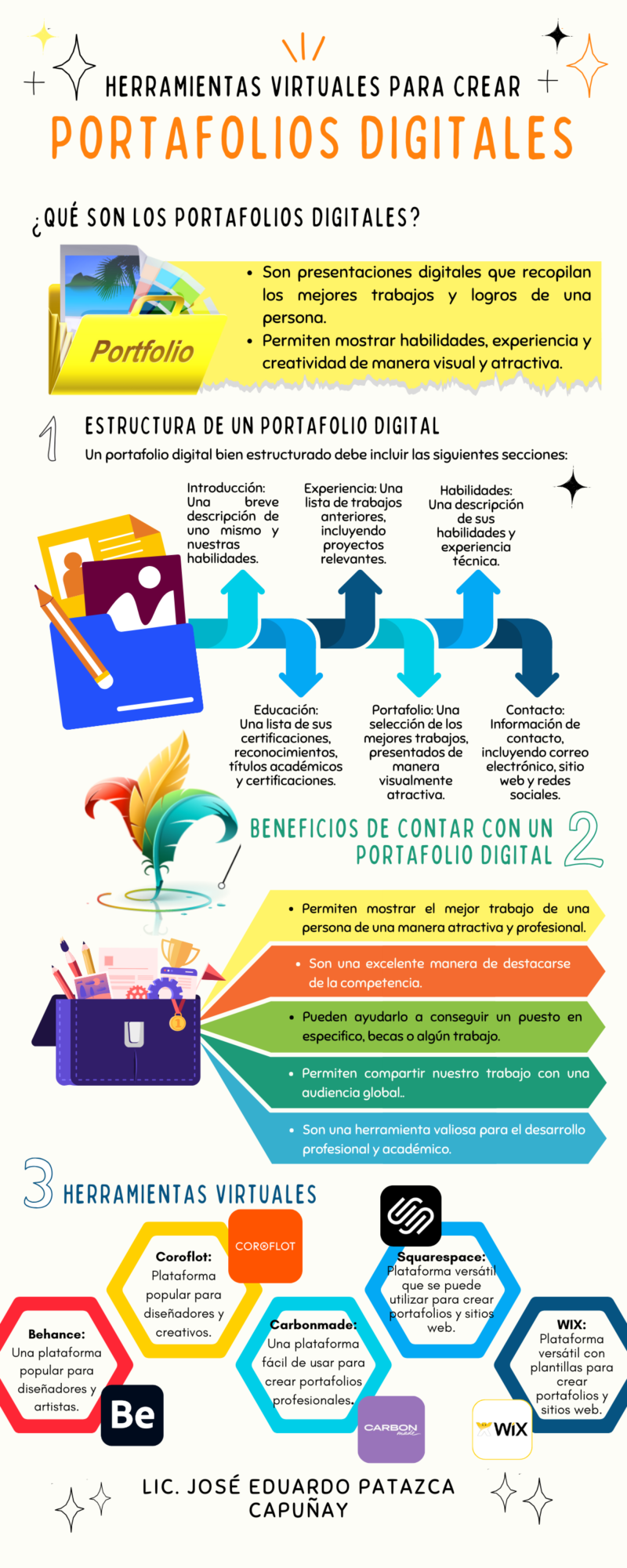 pet-creacion-portafolios-digitales